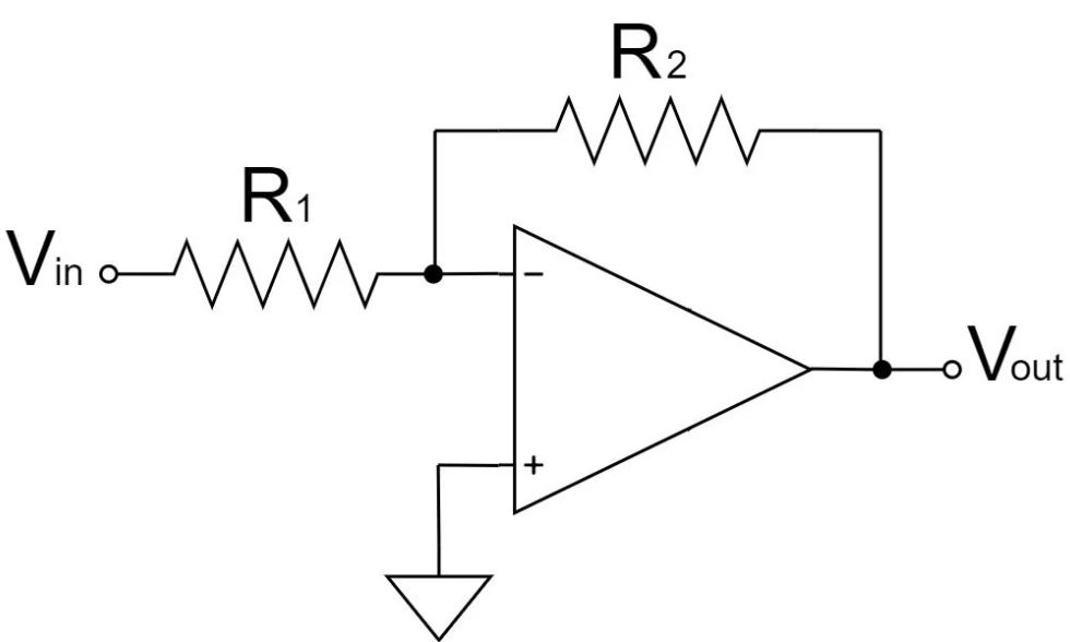 Diagram showing inverting op-amp